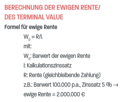 Berechnung der ewigen Rente / des terminal value mit Formel